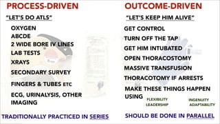 RESUSCITATION ROOM
 THERMODYNAMICS
IN ANY RESUSCITATION THERE IS A
NATURAL PROGRESSION TOWARDS
  DISORDER AND CHAOS WHICH
...